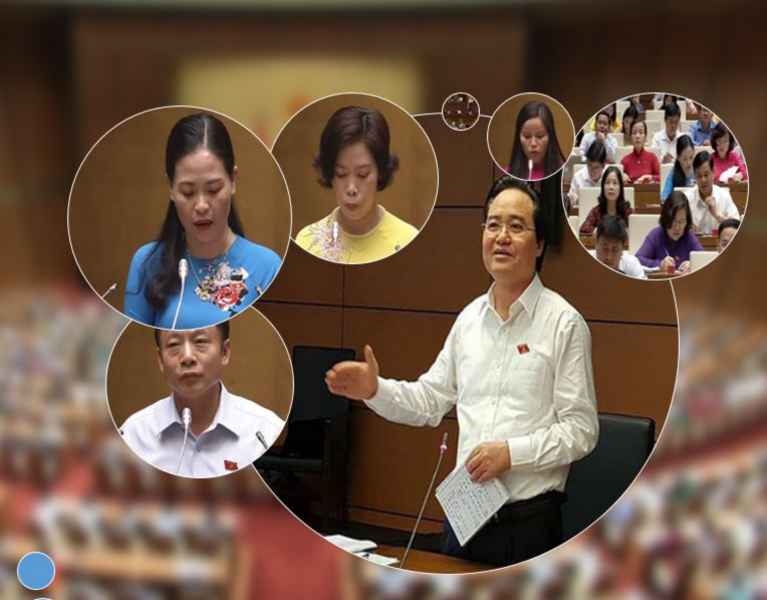 Bộ trưởng Bộ GD&ĐT Phùng Xuân Nhạ trả lời chất vấn