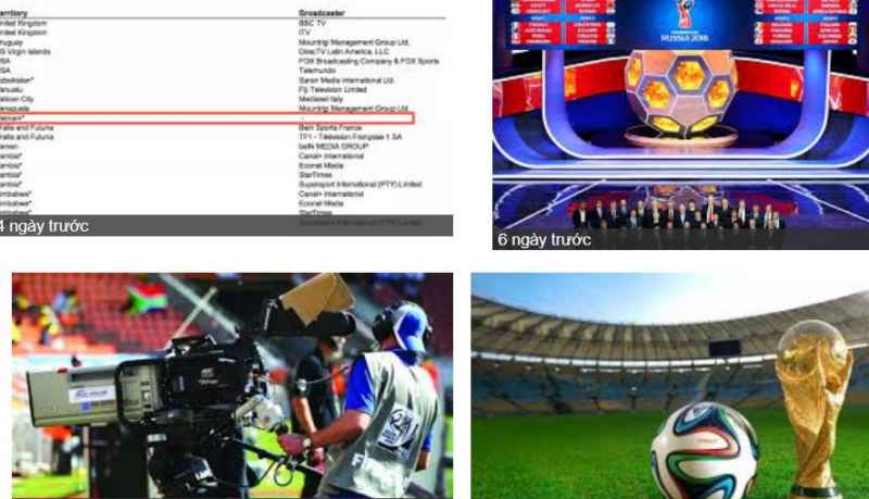 'Nhấp nhổm' bản quyền World Cup 2018
