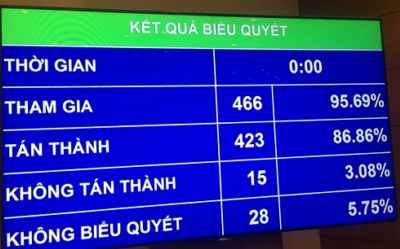 Toàn văn Luật An ninh mạng