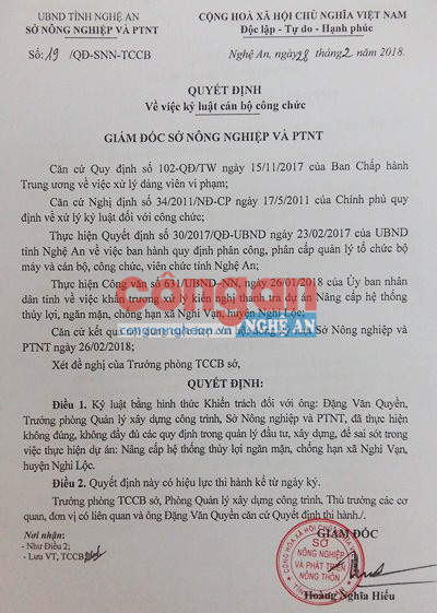 Quyết định kỷ luật cán bộ Sở Nông nghiệp và Phát triển nông thôn Nghệ An