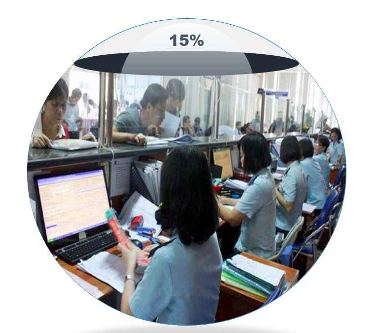 Bổ sung trường hợp tinh giản biên chế