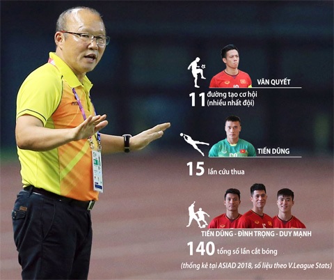Bóng đá Việt Nam đã đủ sức vô địch AFF Cup 2018?