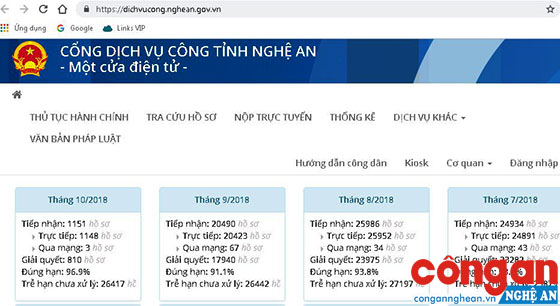 Đưa Cổng dịch vụ công trực tuyến đến gần với người dân