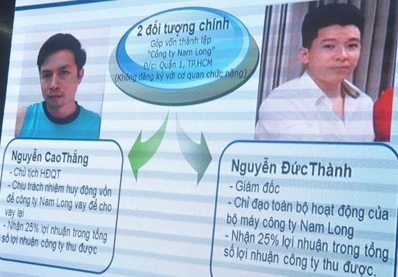 Đối tượng cầm đầu tổ chức tín dụng đen.
