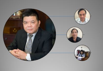 Khởi tố vụ án xảy ra tại BIDV