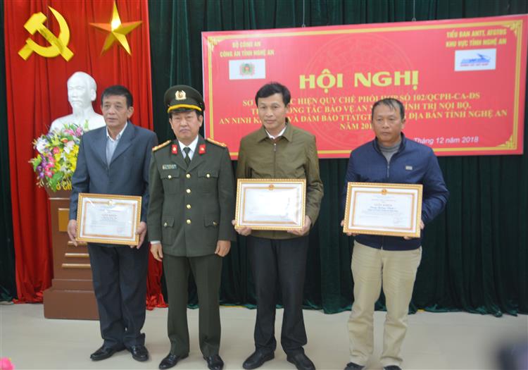 Sơ kết công tác phối hợp giữa Công an tỉnh và tiểu ban ATGT đường sắt Nghệ An