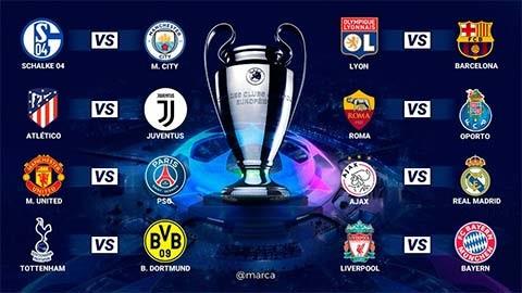Bốc thăm vòng 1/8 Champions League: Những cặp đấu định mệnh