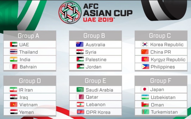Asian Cup 2019: Nơi hội tụ những anh hào châu Á