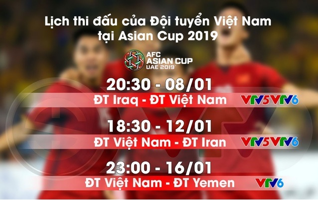 Asian Cup: Các đối thủ của Đội tuyển Việt Nam