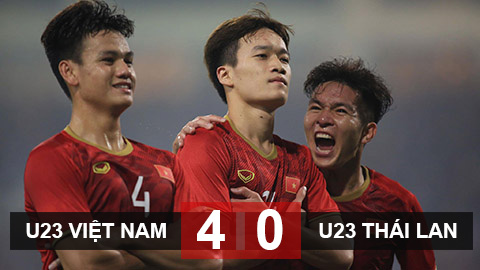 U23 Việt Nam hiên ngang vào VCK U23 châu Á