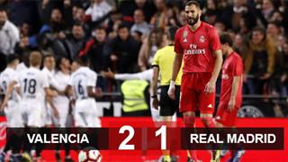 Có Zidane, Real vẫn thua đau