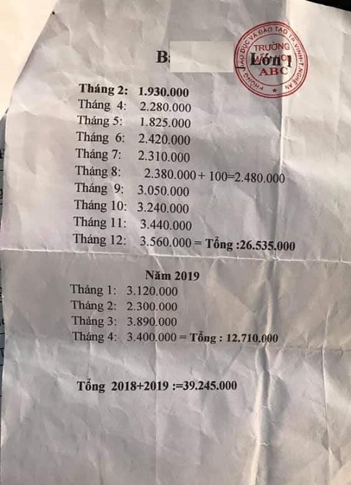 Thông báo về tiền nợ học phí, tiền ăn mà phía trường Mầm non ABC gửi cho gia đình cháu Th.