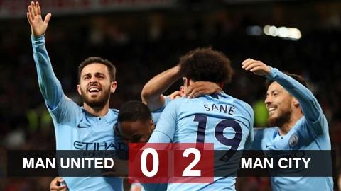 M.U 0-2 Man City: 12 phút định đoạt