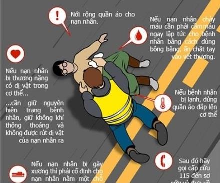 Sơ cứu nạn nhân bị tai nạn giao thông thế nào cho đúng cách?