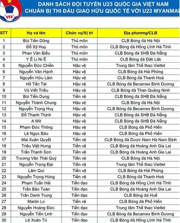 Nguồn: VFF