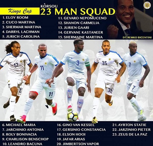 Danh sách Đội tuyển Curacao dự King's Cup 2019. Nguồn: VTV