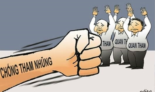 Ngăn chặn các hành vi tham nhũng lợi dụng chức vụ