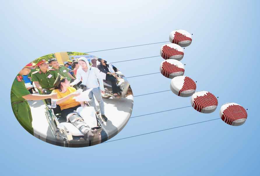 Phổ điểm các môn thi THPT quốc gia 2019 của Nghệ An