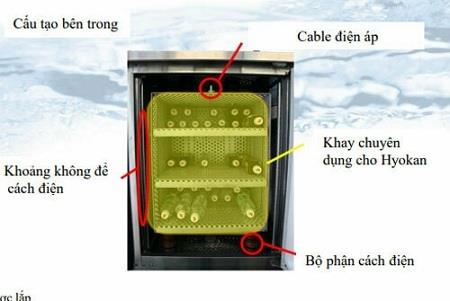 Cấu tạo bên trong thiết bị làm lạnh dùng công nghệ điện trường