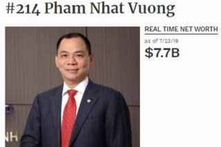 Tỷ phú Phạm Nhật Vượng chạm mốc 10 tỷ USD, họ 'nhà Vin' lập kỷ lục