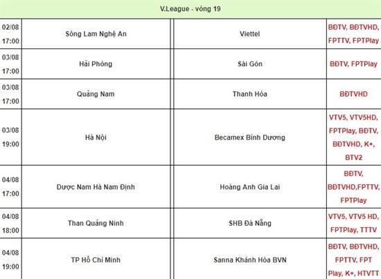 Lịch thi đấu và phát sóng vòng 19