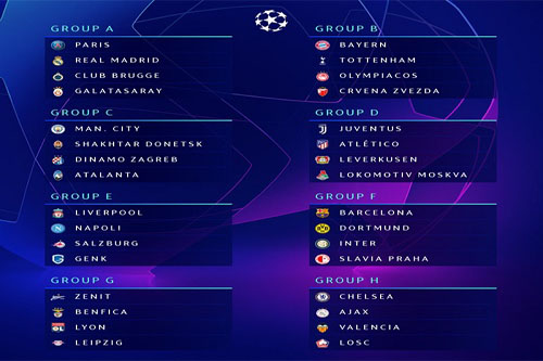 Bốc thăm vòng bảng Champions League: Barca ở bảng 'tử thần'