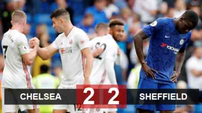 Dẫn trước 2 bàn, Chelsea bị cầm hòa khi tự đá vào chân mình