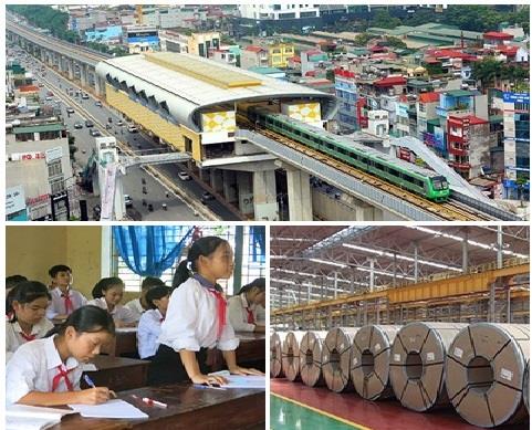 Nghị quyết phiên họp Chính phủ thường kỳ tháng 8/2019