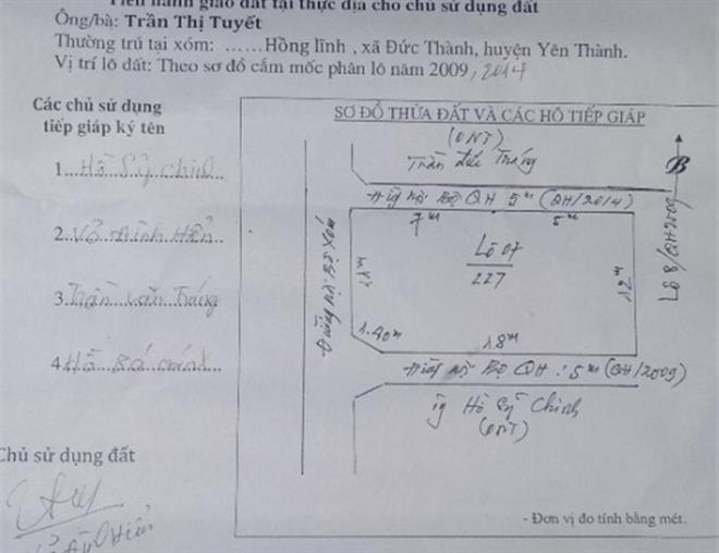 Trúng đấu giá đất ở hơn 10 năm chưa có 'bìa đỏ'