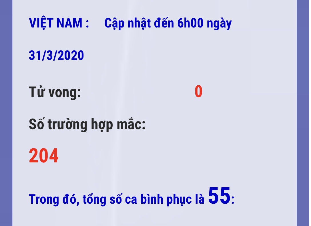 Ca mắc COVID-19 số 204 là bé trai 10 tuổi
