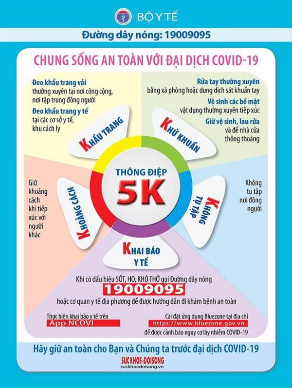 Bộ Y tế ban hành Sổ tay 'Hướng dẫn phòng, chống dịch COVID-19 tại cộng đồng trong trạng thái bình thường mới'