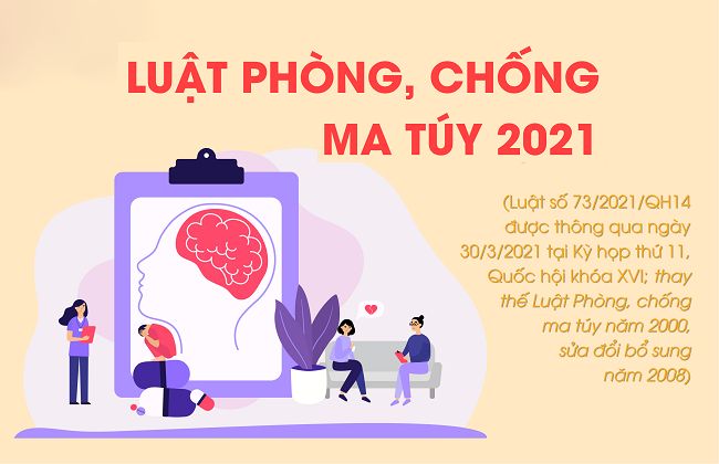 Một số điểm mới trong luật phòng, chống ma túy 2021
