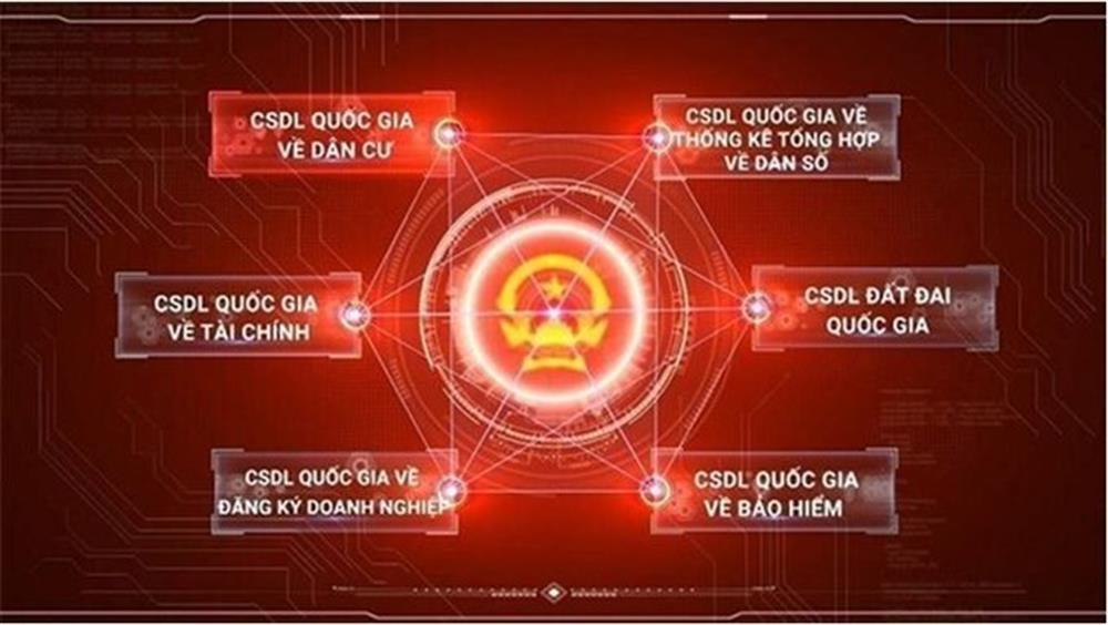 Thủ tướng chỉ đạo tháo gỡ các 