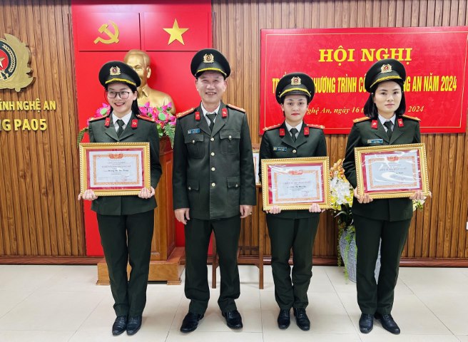 Phòng An ninh mạng và phòng, chống tội phạm sử dụng công nghệ cao triển khai chương trình công tác năm 2024