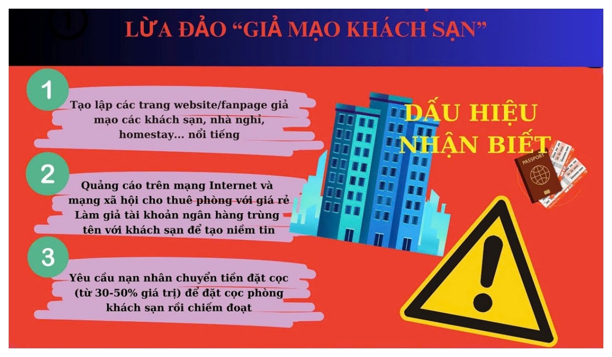 Cảnh giác với các trang fanpage 