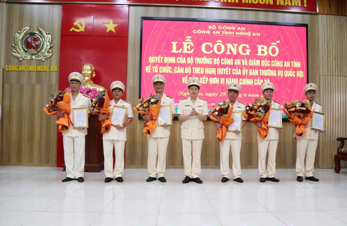 Trao quyết định nghỉ công tác chờ hưởng chế độ hưu trí đối với 06 đồng chí Lãnh đạo cấp phòng
