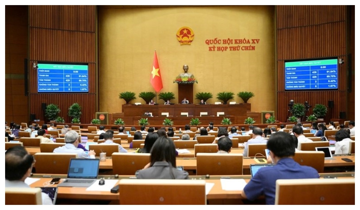 Thông qua Luật sửa đổi, bổ sung một số điều của Bộ luật Hình sự