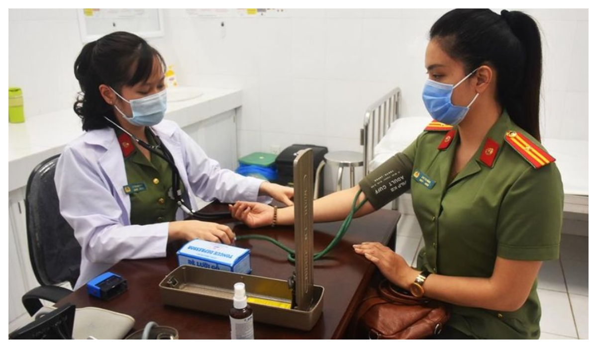 Biện pháp thực hiện bảo hiểm y tế đối với sĩ quan, hạ sĩ quan, chiến sĩ và học viên Công an nhân dân