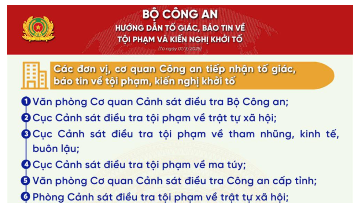 Hướng dẫn tố giác, báo tin về tội phạm, kiến nghị khởi tố