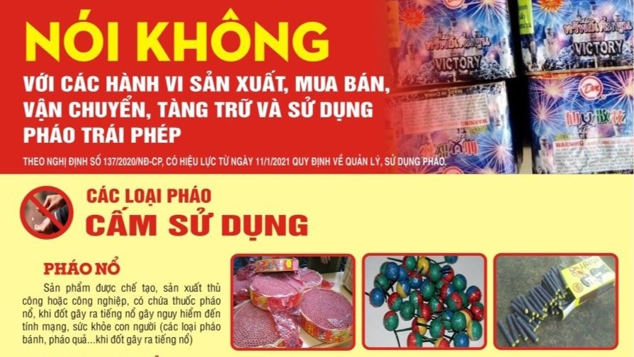 Nói không với các hành vi sản xuất, mua bán, vận chuyển, tàng trữ và sử dụng pháo trái phép