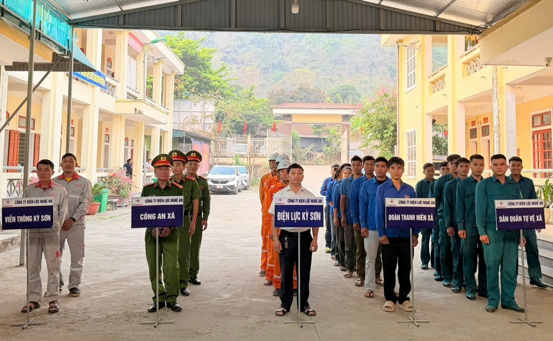 Các lực lượng tham gia