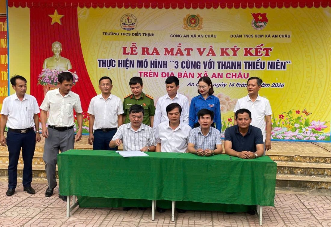 Ký kết mô hình 