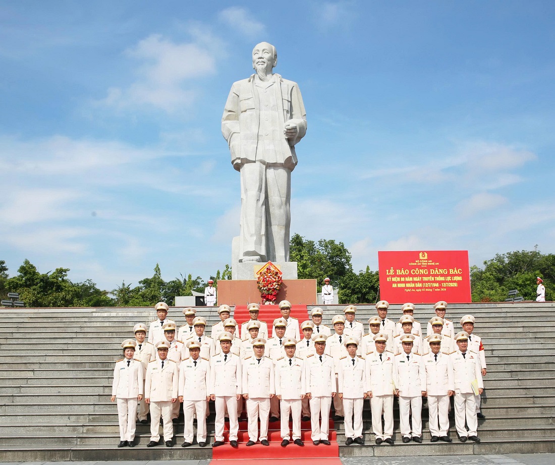 Đại biểu chụp ảnh lưu niệm