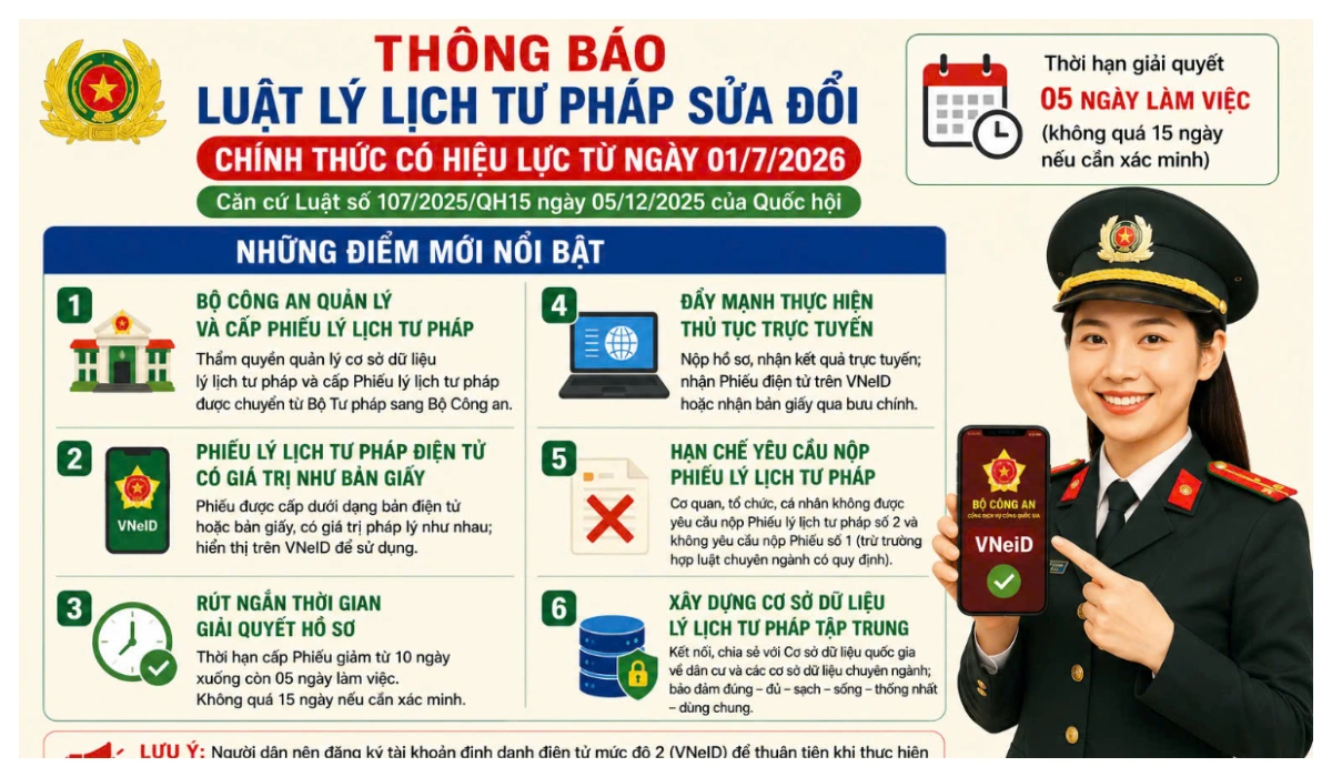 NGÀY 01/7/2026: LUẬT LÝ LỊCH TƯ PHÁP SỬA ĐỔI CHÍNH THỨC CÓ HIỆU LỰC